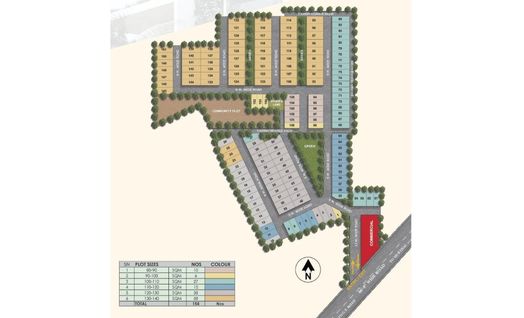 One Prastha Sector 87 Sonipat Master Plan